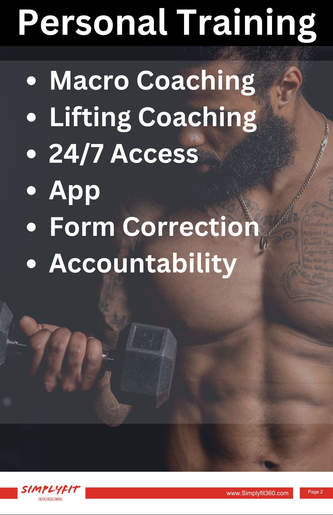 Online Personal Training 12 Week