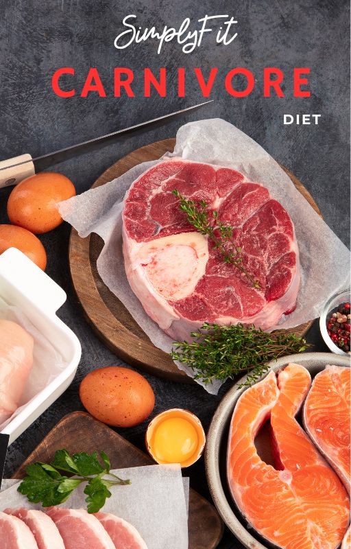 Simply Fit Carnivore Free Guide